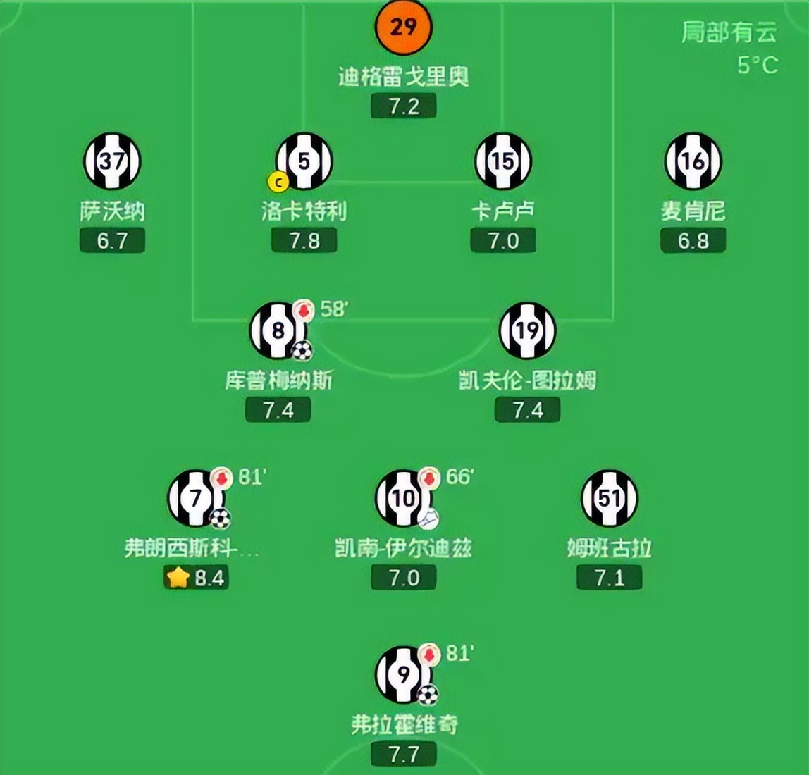 意大利杯赛前走向成谜,摩纳哥单刀错失,质疑声仍在,轮换策略成焦点(博洛尼亚对摩纳哥比分预测) 意大利杯赛前走向成谜,摩纳哥单刀错失,质疑声仍在,轮换策略成焦点(博洛尼亚对摩纳哥比分预测)