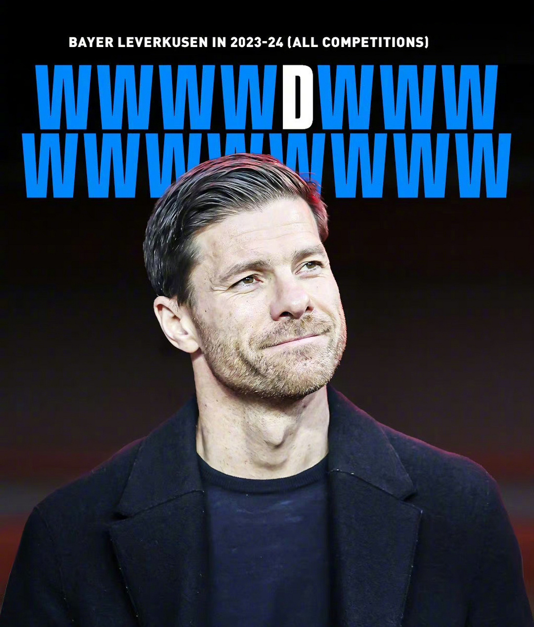 AYX GAMES-勒沃库森02年阵容