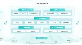 爱游戏中国官网-/>哪≥的简单介绍